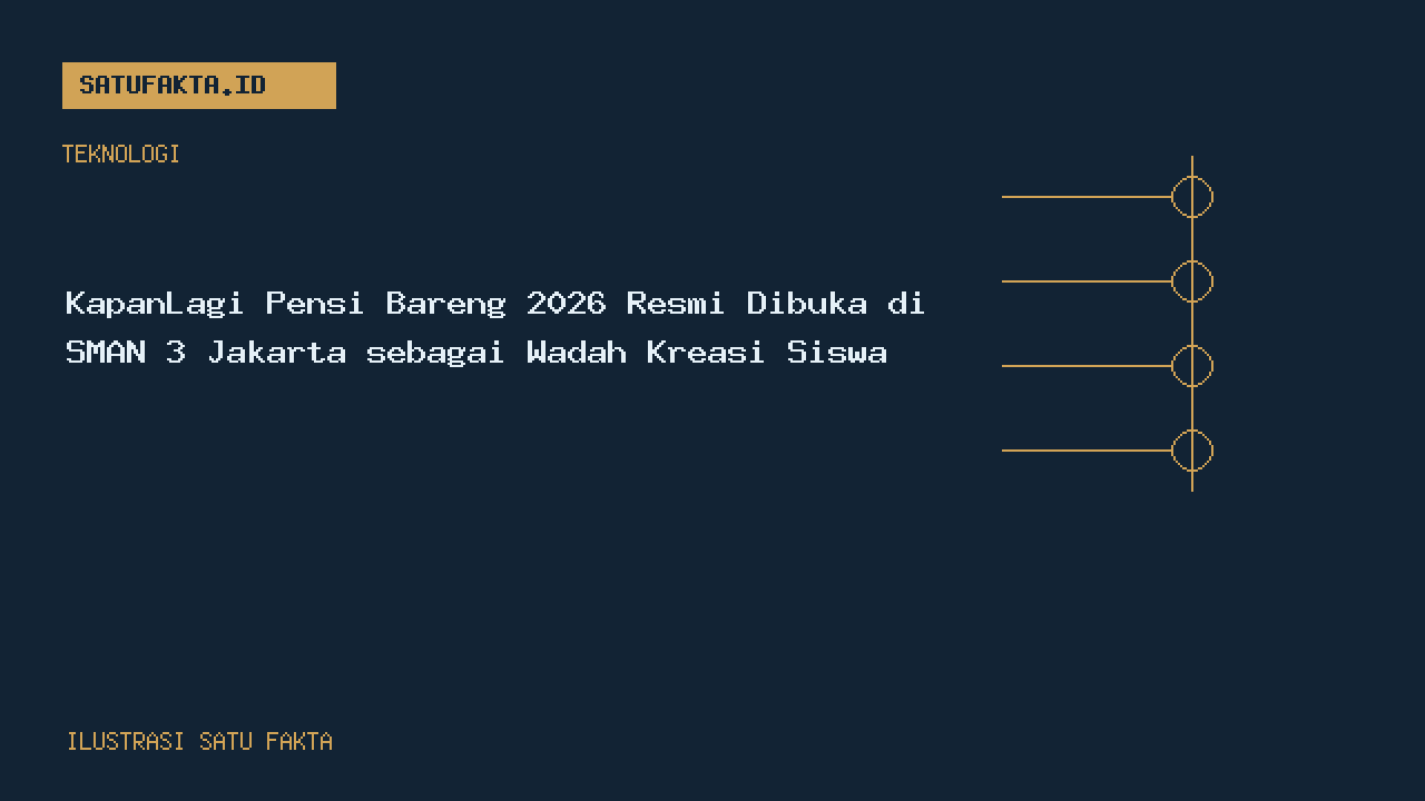 Ilustrasi editorial Satu Fakta untuk artikel: KapanLagi Pensi Bareng 2026 Resmi Dibuka di SMAN 3 Jakarta sebagai Wadah Kreasi Siswa